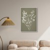 Art Remedy Timeless Leaf II Minimalistic Botanical and Floral Art Prints Framed - 2 of 4