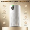 HEPA Air Purifiers for Home Large Room Cover 1200 Ft² with Air Quality Monitor 20dB Sleep Mode,6 Settings,black - 2 of 4