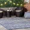 Nuloom Abbey Striped Indoor/Outdoor Area Rug - 2 of 4