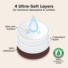 KeaBabies 14pk Organic Nursing Pads, Washable Breast Pads for Breastfeeding, Reusable Nipple Pads, Breastfeeding Essentials - 2 of 4