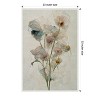 Amanti Art Fragile Flowers by Treechild Canvas Wall Art Print Framed 23 x 33-in. - 4 of 4