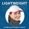 TrailHeads UV Protection Running Hats for Women 50+ UPF - Summer Baseball Cap - Tennis, Golf - 3 of 4