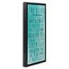 Stupell Industries Bathroom Rules on Turquoise, 15" x 31" - 3 of 4