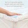 Cooling Ultra-Soft 2 Inch Thick Mattress Topper - Great Bay Home - 4 of 4