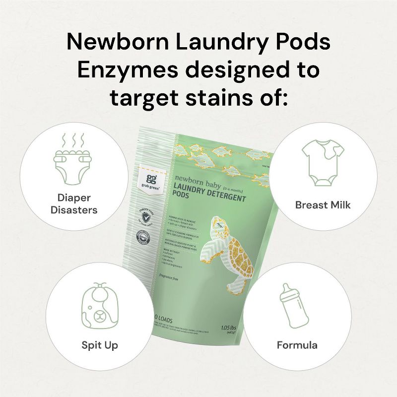 Grab Green Newborn Baby Laundry Detergent Pods, Fragrance Free Scent, 5 of 10