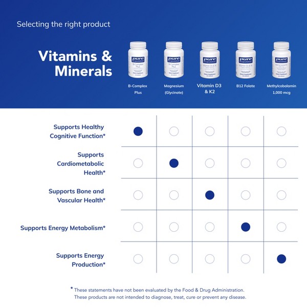 Pure Encapsulations Complejo B Plus - Salud neurológica y cardiovascular, apoyo a la energía y al sistema nervioso* - Con vitamina B12 y más 7