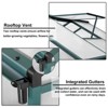 Greenhouse for Outdoors with Stable Temperature and Humidity, Aluminum Alloy Frame & Polycarbonate Panel - 3 of 4