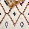 Casablanca CSB918 Hand Tufted Indoor Rugs - Safavieh - 4 of 4