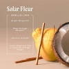 Being Frenshe Perfumes and Colognes - Solar Fleur - 2 fl oz - 4 of 4