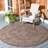 Courtyard CY8680 UV & Stain Resistant Non-Shedding Power Loomed Indoor/Outdoor Rugs - Safavieh - 2 of 4