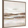 Amanti Art Abstract Tides of The Coast II by Lera Framed Wall Art Print - 2 of 4