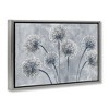 Stupell Industries Blue Onion Flowers Floating Frame Canvas Art - 2 of 4