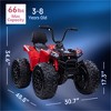 Jojoka 24V Kids Ride-On ATV, 4WD Electric Quad with Dual 7AH Batteries, 4x100W Powerful Motors, Metal Suspension, Bluetooth, Lights, Music - 2 of 4