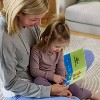 Fisher-Price Big Little Feelings Potty Training Kit: Set of Toys & Tips for Toddlers & Kids - 2 of 4