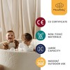 MeowBaby 35 by 11.5 Inches Soft Round Foam Ball Pit with 200 Full Foam, 2.75 Inch Balls and Zippered Covered, White/Transparent - 4 of 4