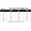 Women's Cropped Sweater Cardigan Long Sleeve V-Neck Sweater Rib Open Front Shrugs - 4 of 4