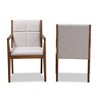 Set of 2 Theresa Fabric Upholstered Wood Living Room Accent Chair - Baxton Studio - 3 of 4