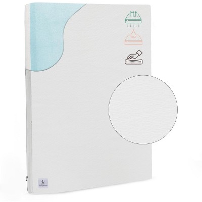 Waterproof Mini Crib Mattress Topper - 38" x 24" | Roll Up Style - Breathable Soft Memory Foam