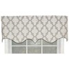 Ogee Style All Season Regal 3" Rod Pocket Valance 50" x 17" Gray by RLF Home - 2 of 4