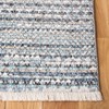 Sedona SED819 Power Loomed Indoor Rugs - Safavieh - 2 of 4