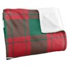 Minot State University Campus Plaid Spirit Silky Touch Super Soft Throw Blanket 50x60 - 3 of 4