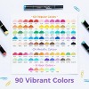 Ohuhu Acrylic Paint Pens 90 Colors: Dual Tips (Round & Fine) Acrylic Markers High Opacity Paint Markers Waterproof Lightfast - Kakaako - 3 of 4