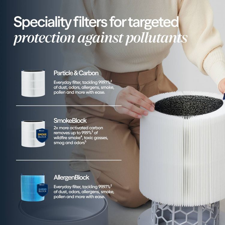 Blueair Blue Pure 311i Max HEPA Air Purifier for Medium Rooms up to 1858 sq. ft., 5 of 13