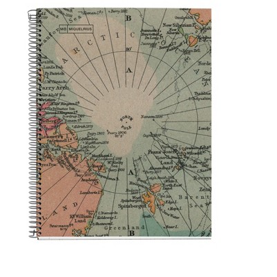 eco map