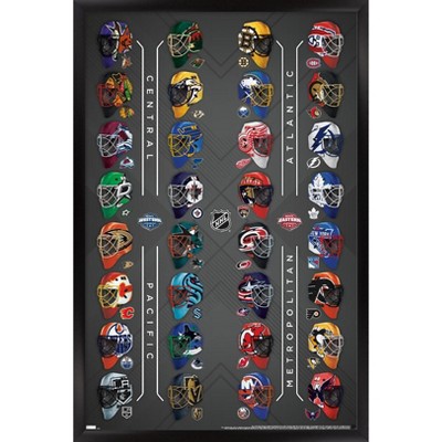  Trends International NFL League - Super Bowl LVII Ticket  Collage Wall Poster : Automotive