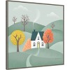 Amanti Art Fall Sweater Weather VI by Gia Graham Framed Canvas Wall Art - 2 of 4