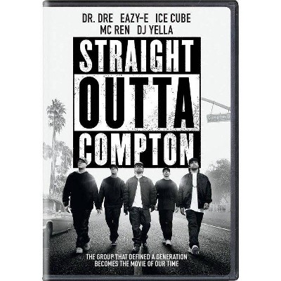 Watch straight outta 2025 compton online free