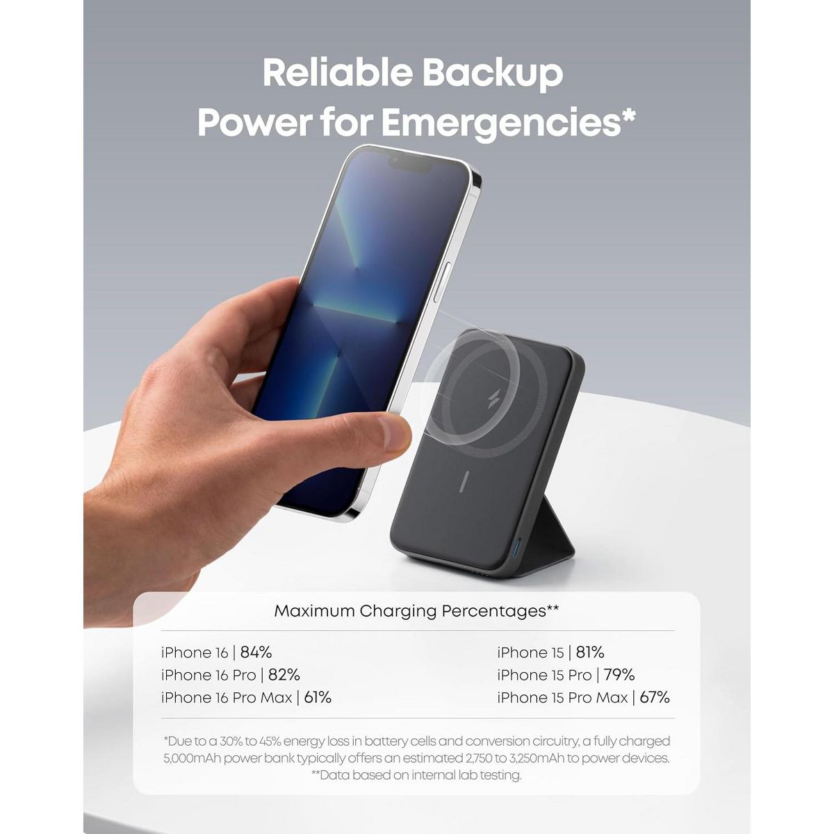 Anker 622 Magnetic Battery (MagGo), 5,000mAh Foldable Magnetic Wireless Portable Charger with Stand - thumbnail 10