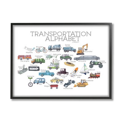 Stupell Kids Educational Transportation Alphabet Framed Giclee