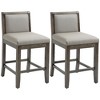 HOMCOM 25.5" Counter Height Bar Stools Set of 2, PU Leather Kitchen Stool, Upholstered Bar Chairs with Back, Wood Legs, Gray - 4 of 4