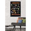 Trends International Rick and Morty - Story Train Framed Wall Poster Prints - 2 of 4