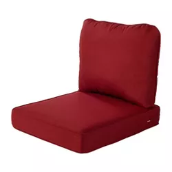 Rolston 2pc Outdoor Replacement Chair Cushion Set Red - Haven Way