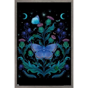 Trends International Episodic Drawing - Thistle Home Framed Wall Poster Prints - 1 of 4