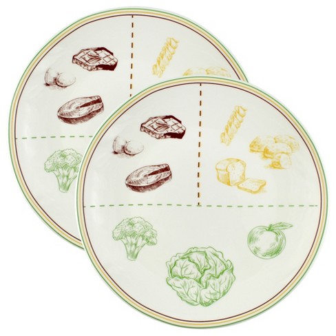 plate portions for weight loss