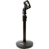Movo TCB3-II XLR to 3.5mm TRRS Microphone Adapter and Headphone Monitoring Compatible with iPhone, Android Phones and Tablets - 2 of 4