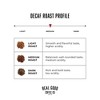 Real Good Coffee Whole Bean Coffee - Decaf Medium Roast Coffee Beans - 2 Pound Bag - 100% Whole Arabica Beans - Grind at Home - 4 of 4