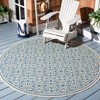 Beach House BHS134 Power Loomed Indoor/Outdoor Rugs - Safavieh - 2 of 3