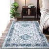 4'x6' Washable Large Non Slip Living Room Rugs, Soft Low Pile Bedroom Dining Room Carpet, Large Stain Resistant Home Decor Rugs, Blue - 3 of 4