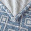NicBex 50x60" Throw Blanket,Heated Blanket with 5 Heat Settings,Soft Bed Blanket for Bedroom - 3 of 4