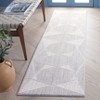 Martha Stewart Serenity MSR1910 Power Loomed Indoor Rugs - 2 of 3