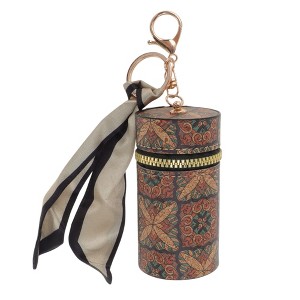 Unique Bargains Retro Lipstick Bag Handbag Charm Brown 1 Pc - 1 of 4