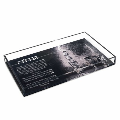 Waterdale Collection - Painted Basic Havdalah Plate