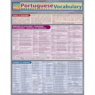 Portuguese Vocabulary - by  Joseph Levi (Wall_chart)