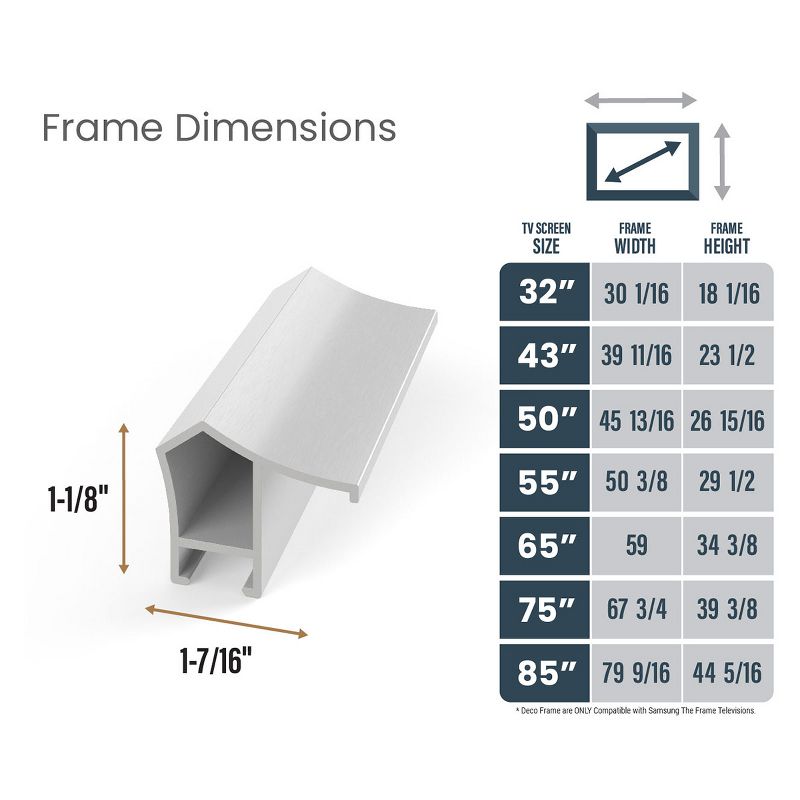 Deco TV Frames 55" Customizable Alloy Prismatic Frame for Samsung The Frame TV 2021-2023 (Pale ), 5 of 6