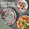 Earthtrends 80 PCS Paper Wedding Plate Service for 40 |10" Dinner Paper Disposable Plates 8" Salad Plates Paper Disposable Plates Meadow - 4 of 4