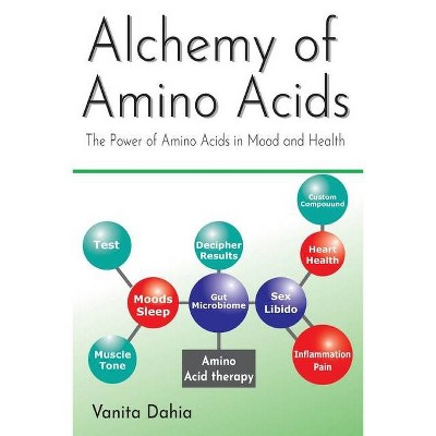 Alchemy of Amino Acids - (1) by  Vanita Dahia (Paperback)